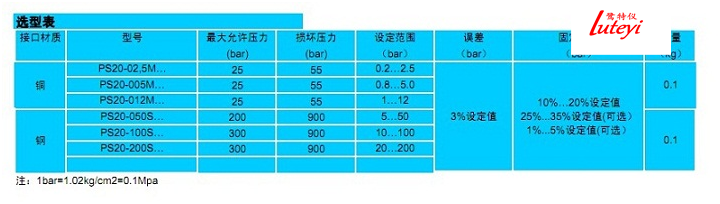 YK(CBS~[[@$8Z%44BP63{$6.png